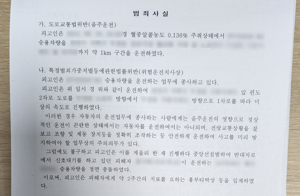 [음주운전 재범] 음주운전 재범 교통사고, 집행유예