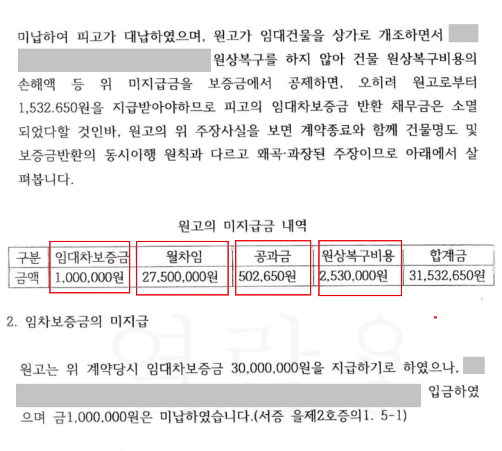 [보증금반환] 보증금 및 소송비용 받아내다.